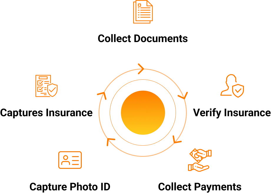 Revene cycle management services